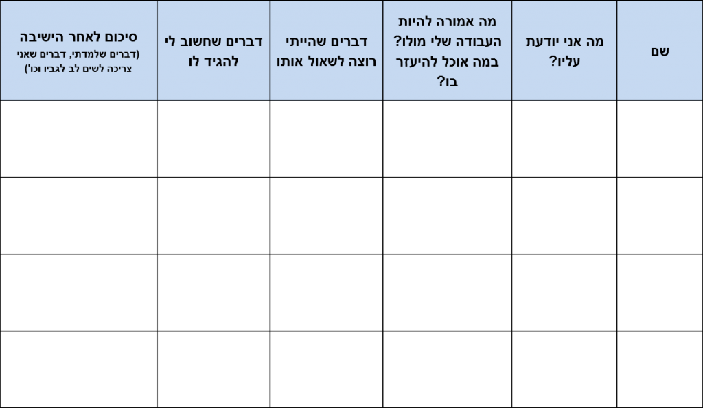 טבלה